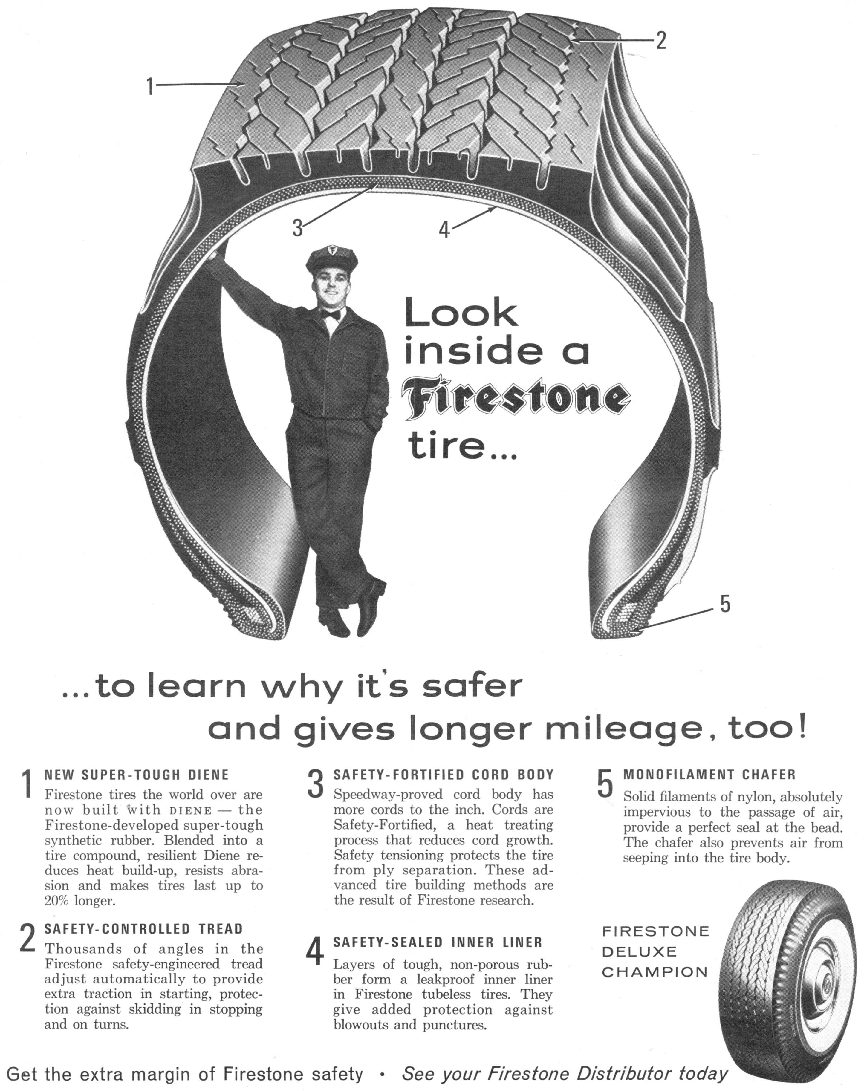 Firestone 1963 03.jpg